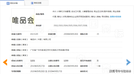 品牌維權之戰 唯品會起訴唯品匯不正當競爭案解析